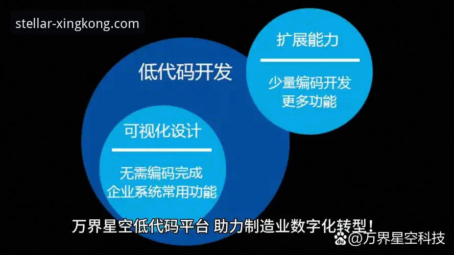 星空XINGKONG官方网址 星空体育平台官方网址访问与使用完整指南