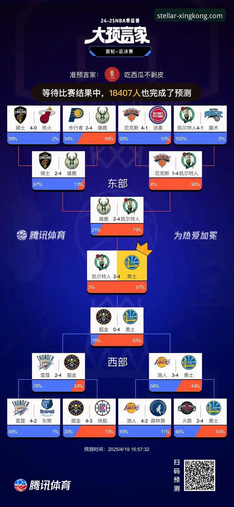 实战复盘：从火箭勇士加时鏖战，看如何高效获取NBA深度赛事解析