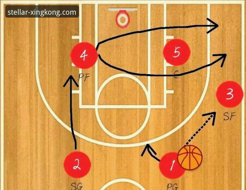 3个关键转折点：复盘骑士险胜魔术，解析球星如何主宰比赛